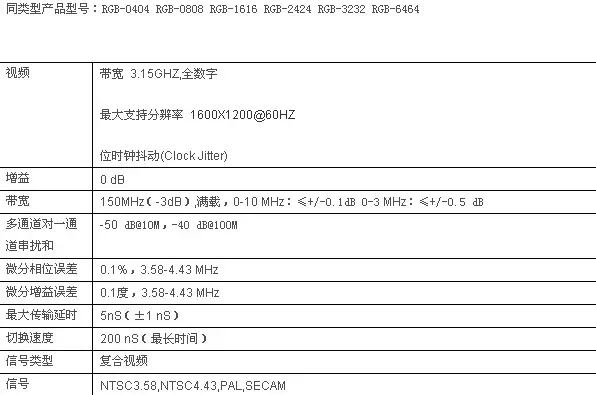 AV矩阵器-芯城品牌采购网